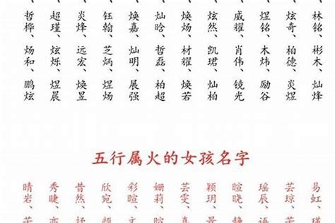 跟火有關的名字|跟火有关的名字